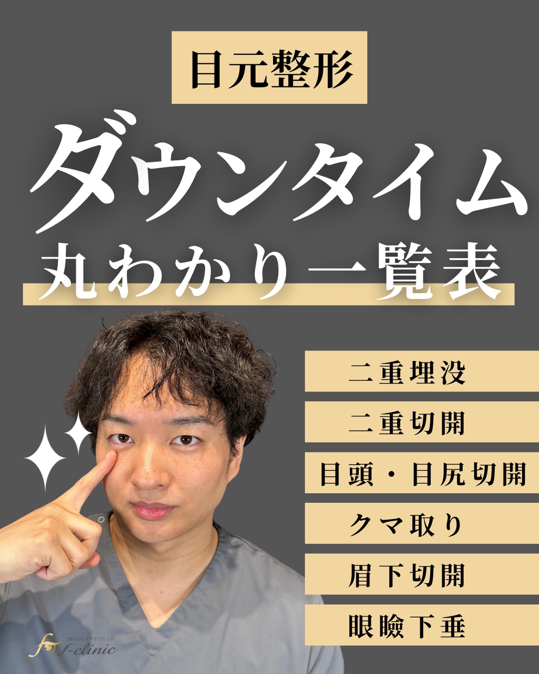 ダウンタイム丸わかり